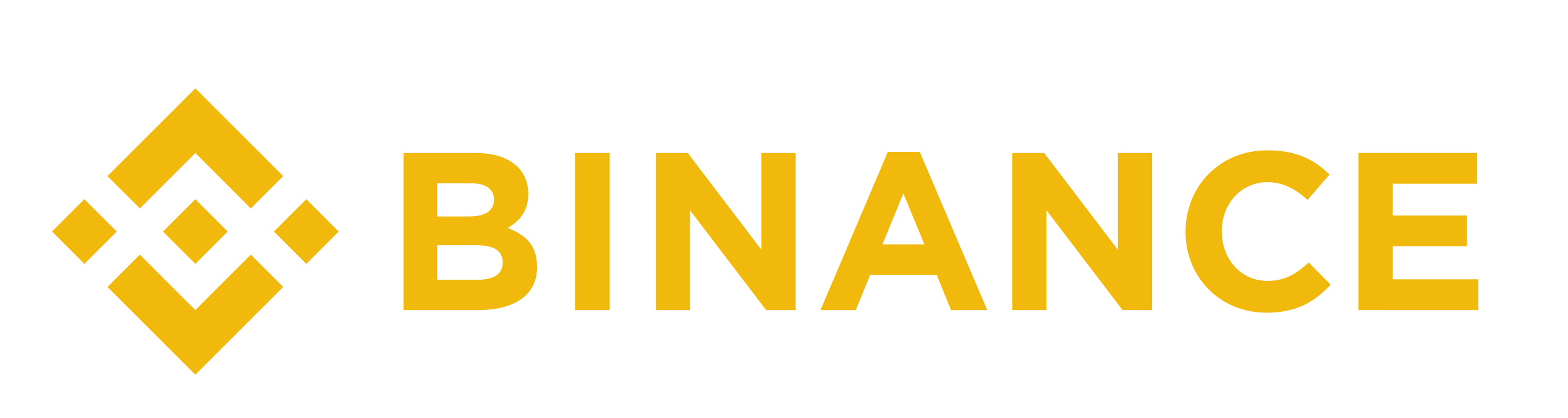 Binance Binance